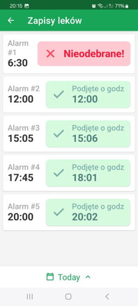 Przegląd usuniętych lub pominiętych dawek