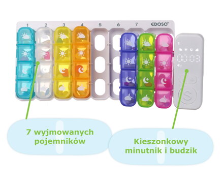 Duży tygodniowy elektroniczny dozownik leków na 7 dni z inteligentnym alarmem i wyświetlaczem LED EDOSO – model 2026 Polski